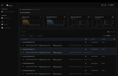 海外快訊丨網(wǎng)絡(luò)安全服務(wù)商RapidFort獲850萬(wàn)美元種子輪融資，專注應(yīng)用服務(wù)器安全維護(hù)